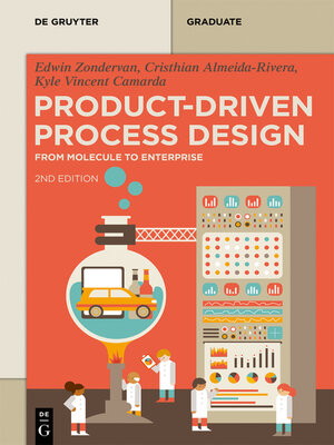 cover image of Product-Driven Process Design